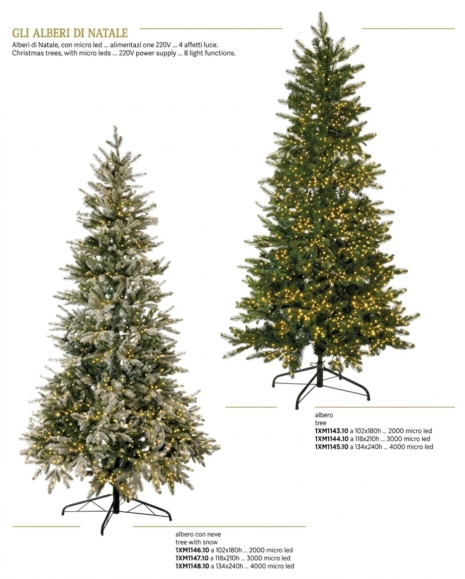 L’Oca Nera Albero di Natale innevato